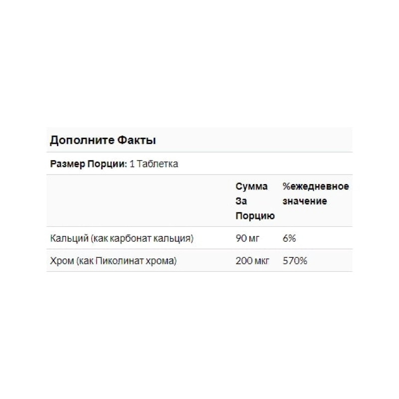 Мікроелемент Хром 21st Century Health Care, Chromium Picolinate 200 mcg 100 Tabs CEN-21368