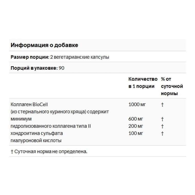 Комплекс для суглобів Doctor's Best Hyaluronic Acid With Chondroitin Sulfate 180 Caps DRB-00228