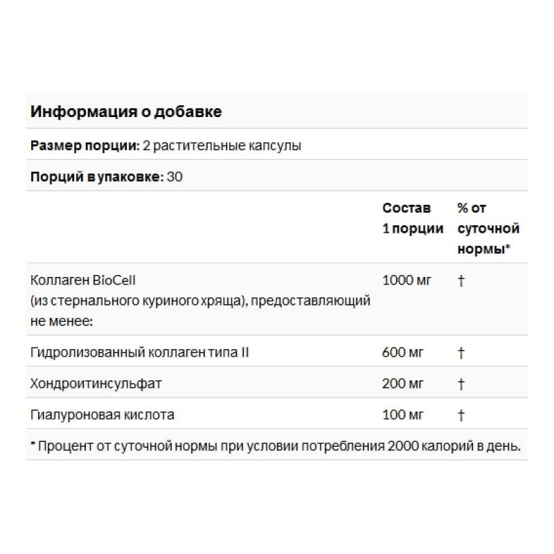 Комплекс для суглобів Doctor's Best Hyaluronic Acid With Chondroitin Sulfate 60 Veg Caps DRB-00146