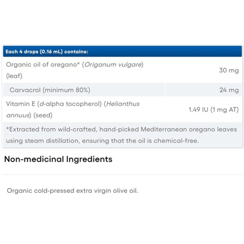 Олія Орегано Natural Factors Oil of Oregano 30 ml NFS-04571