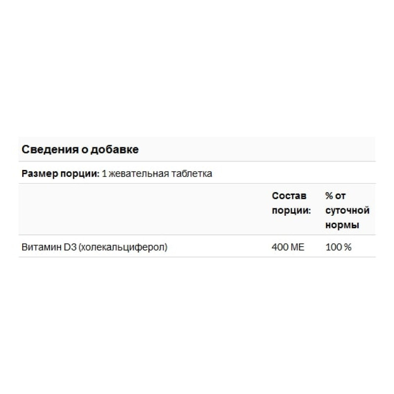 Вітамін D Natural Factors Vitamin D3 400 IU 100 Chewable Tabs Strawberry Flavor NFS-01059