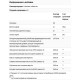 Омега 3 Natural Factors WomenSense RxOmega-3 120 Softgels NFS-04913