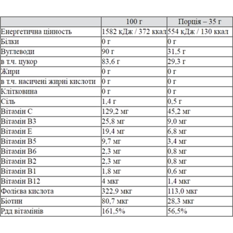Ізотонік Nutrend Isodrinx 1000 g /28 servings/ Lemon