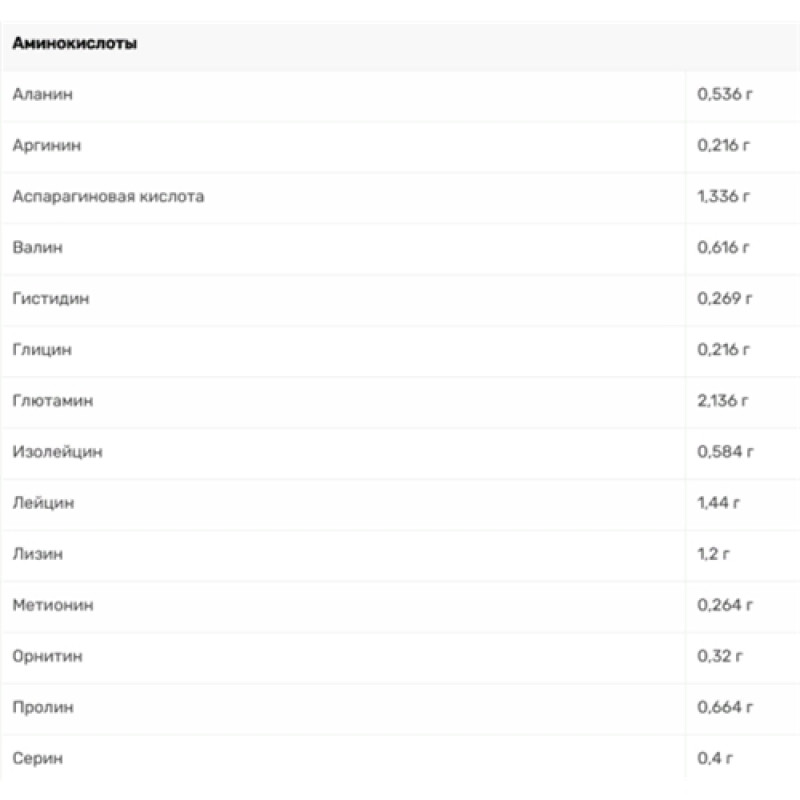 Гейнер Power Pro Gainer 1000 g /25 servings/ Лесная ягода