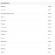 Гейнер Power Pro Gainer 1000 g /25 servings/ Лесная ягода
