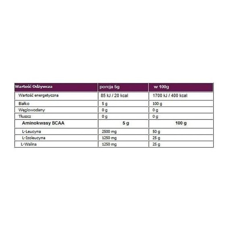 Амінокислота BCAA для спорту OstroVit Extra Pure BCAA 2:1:1 200 g /40 servings/ Orange