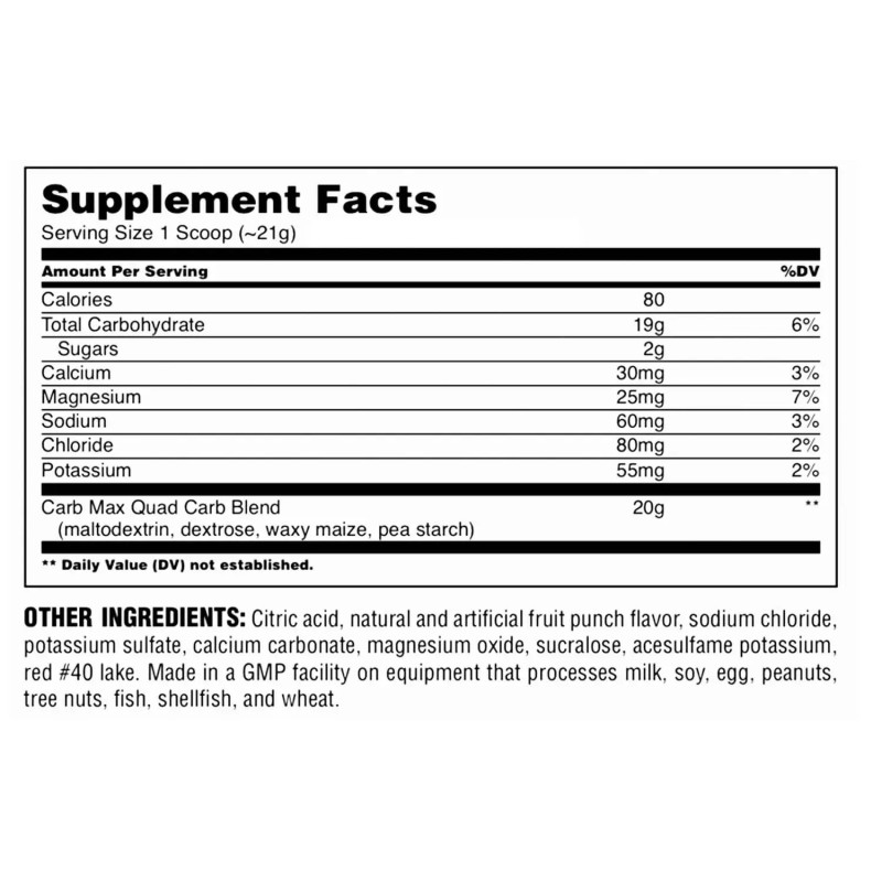 М'ята Swanson Spearmint Leaf 400 mg 60 Caps