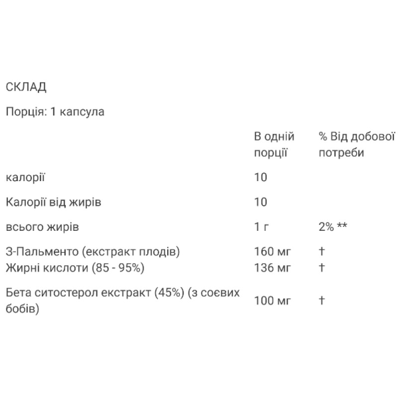 Комплекс для здоров'я передміхурової залози Natural Factors Prostate health 60 Caps