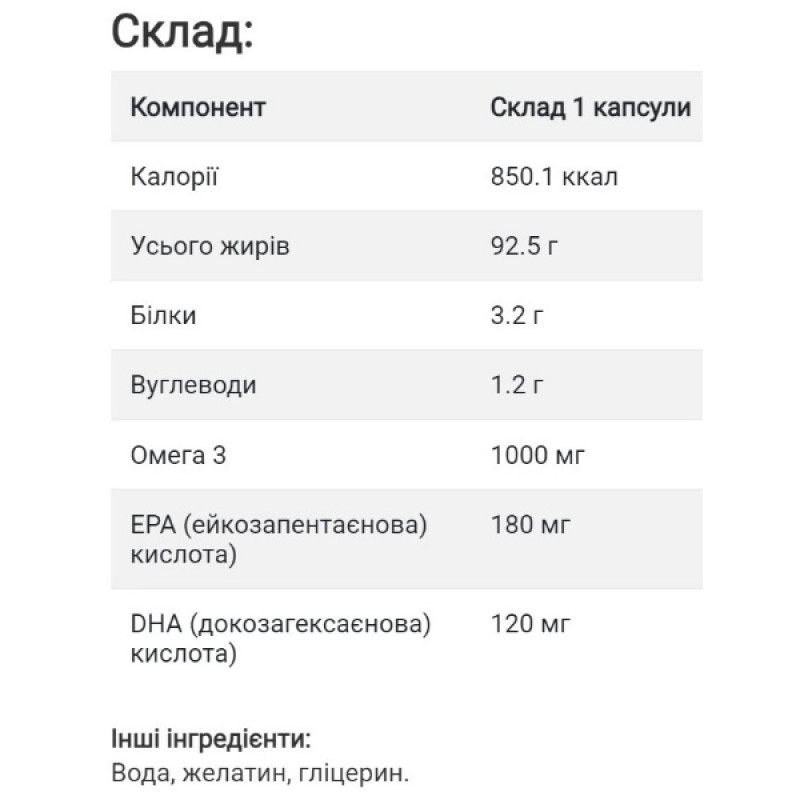 Омега 3 Sunny Caps Omega-3 1000 mg 100 Caps