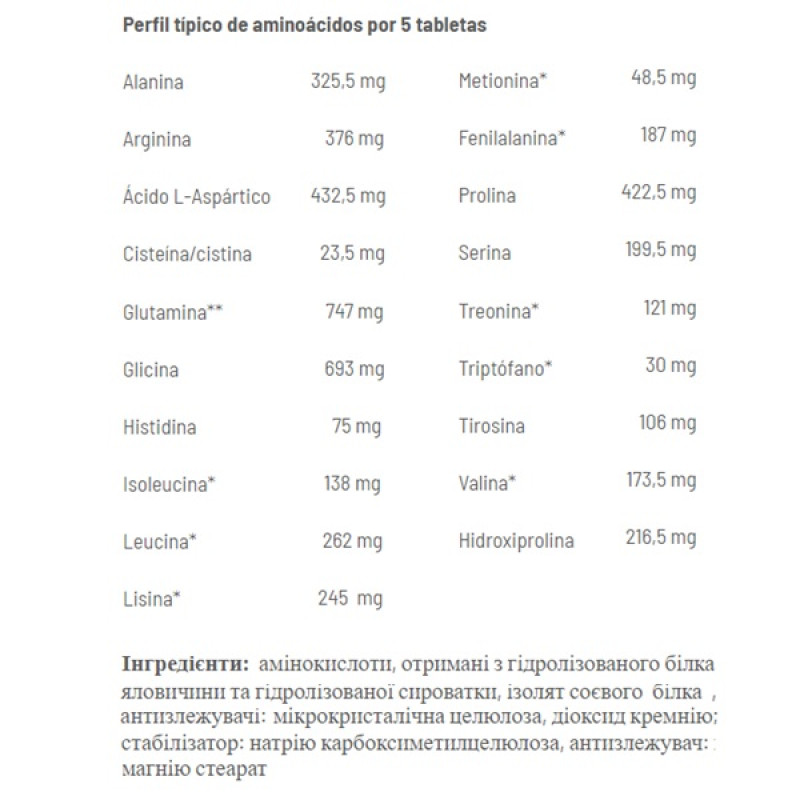 Амінокомплекс для спорту Amix Nutrition Amino Pills 330 Tabs