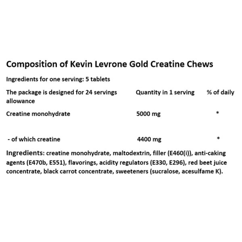 Креатин моногідрат Kevin Levrone Gold Creatine Chews 120 Chewable Tabs Exotic