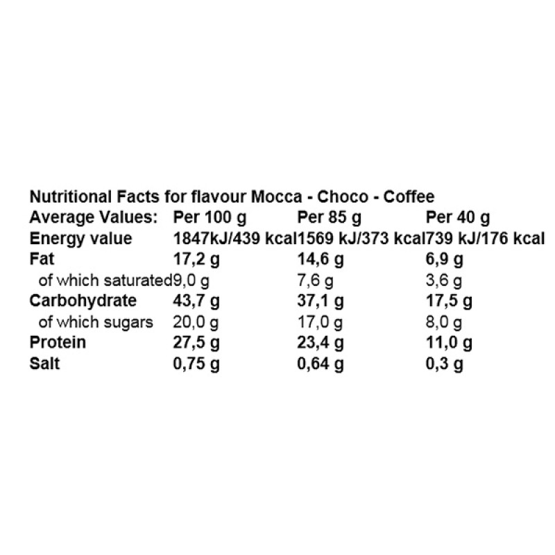 Протеїновий батончик Amix Nutrition Exclusive Protein Bar 12 х 85 g Mocha Chocolate Coffee