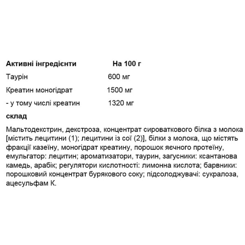 Гейнер OstroVit Anabolic Gainer 7000 g /70 servings/ Strawberry