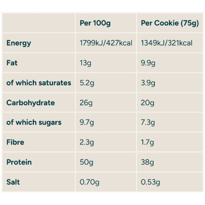 Замінник харчування MyProtein Extra Cookie 12 х 75 g Chocolate Orange