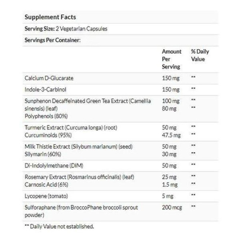 Комплекс для профілактики гормонального балансу Natural Factors WomenSense Estro Sense Hormone Balancing 60 Veg Caps