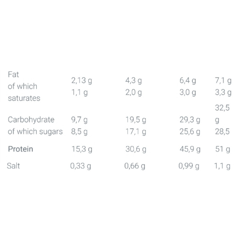 Протеїн Olimp Nutrition Whey Protein Xplode 700 g /23 servings/ Chocolate Dream