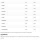 Протеїн OstroVit Hydro Beef Protein 700 g /23 servings/ Raspberry