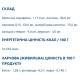 Коэнзим Farmakom Коэнзим Q10 Ультра 30 капс
