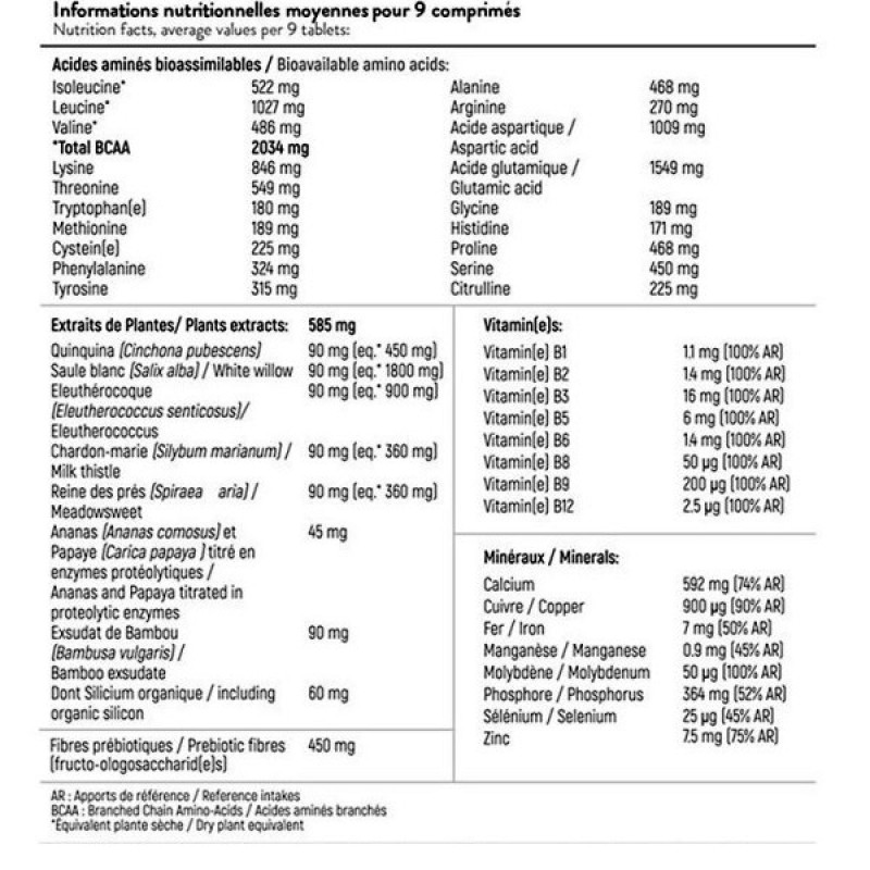 Амінокомплекс для спорту STC NUTRITION PEPTIDES AMINOSPORT 270 Tabs