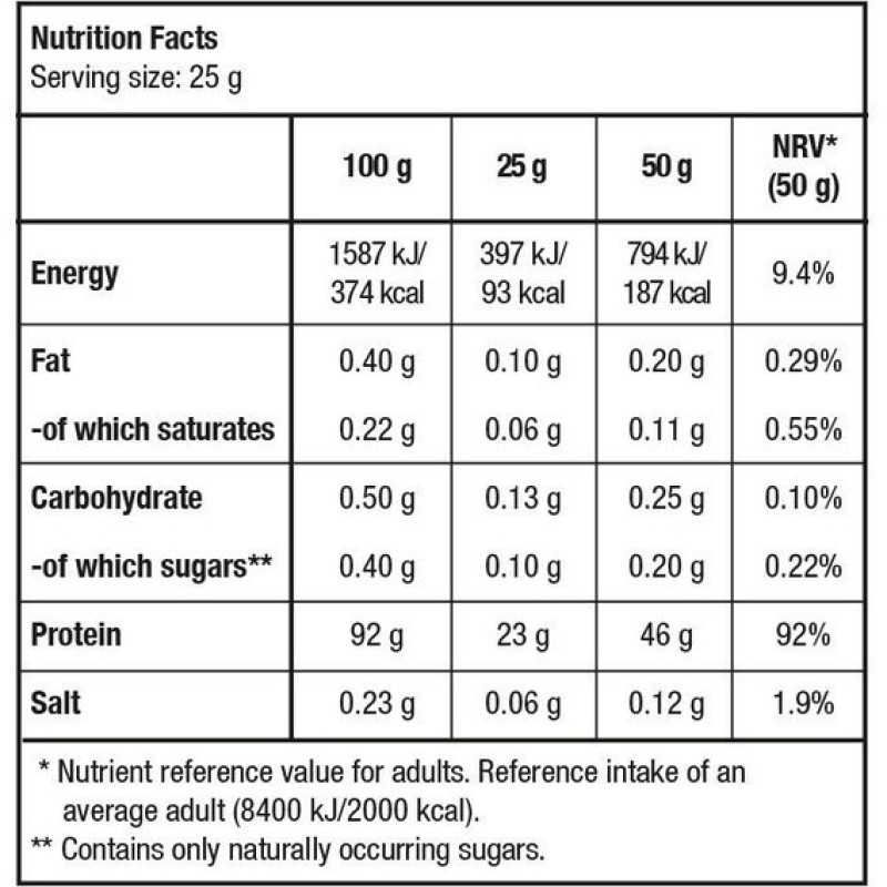 Протеїн BioTechUSA Hydro Whey Zero 1816 g /82 servings/ Strawberry