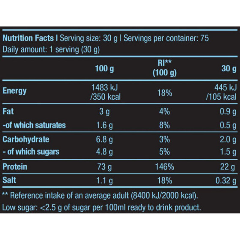 Протеїн BioTechUSA Micellar Casein 2270 g /75 servings/ Chocolate