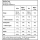 Гейнер BioTechUSA Muscle Mass 1000 g /14 servings/ Vanilla