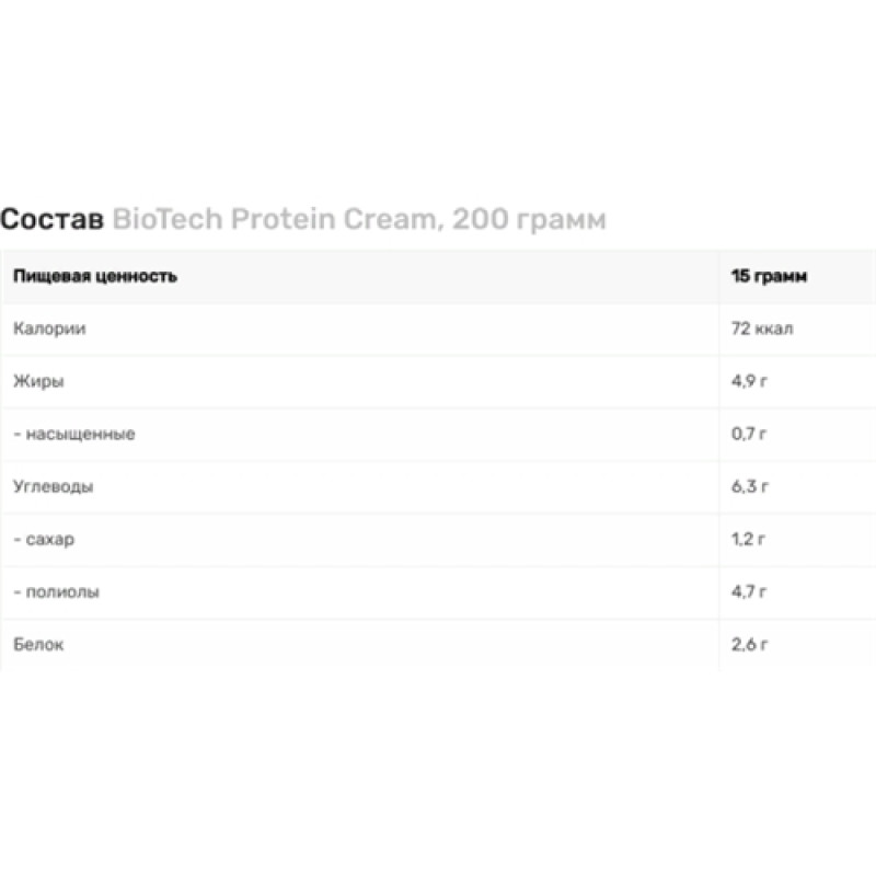 Низькокалорійний продукт BioTechUSA Protein Cream 200 g Cocoa Hazelnut