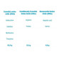 Протеїн BioTechUSA Iso Whey Zero 908 g /36 servings/ Black Biscuit