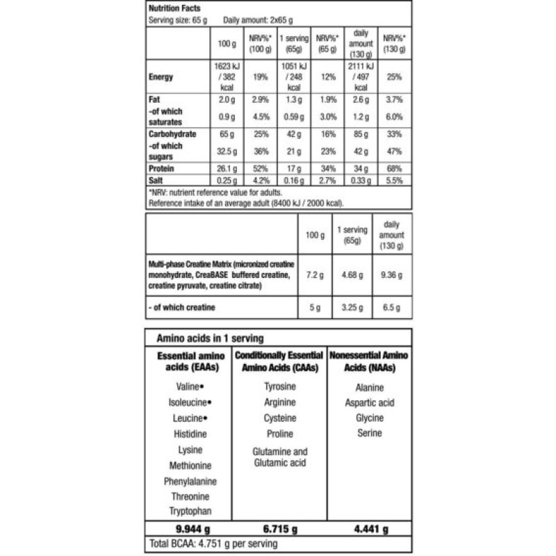 Гейнер BioTechUSA Hyper Mass 5000 2270 g /34 servings/ Cookies Cream