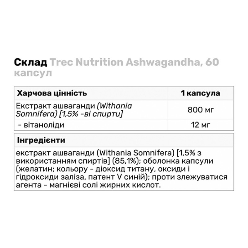 Ашфаганда для спорту Trec Nutrition Ashwagandha 800 60 Caps