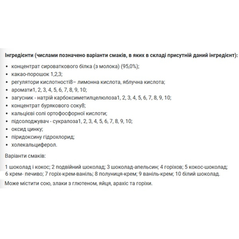 Протеїн Trec Nutrition Whey 100 New Formula 700 g /23 servings/ Double Chocolate