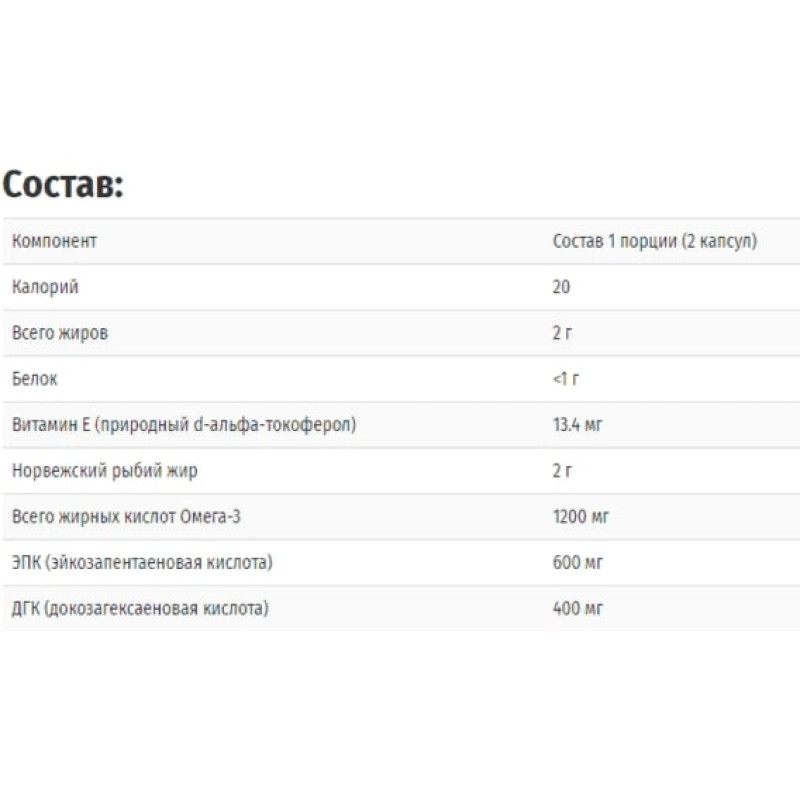 Омега 3 Carlson Labs Super Omega-3 Gems 1200 mg 100 Soft Gels CAR-01521