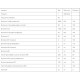 Витаминно-минеральный комплекс New Chapter 40+ Every Woman's One Daily Multi 24 Tabs NC0365