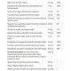 Витаминно-минеральный комплекс New Chapter Perfect Postnatal MultiVitamin 96 Tabs NCR-0376