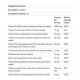 Витаминно-минеральный комплекс New Chapter Perfect Postnatal MultiVitamin 96 Tabs NCR-0376