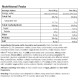 Протеїновий батончик Amix Nutrition TiggerZero Choco Protein Bar 60 g Triple Brownie
