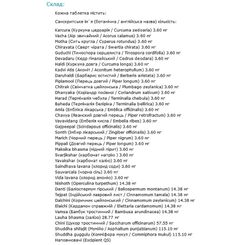 Урологічний препарат Zandu Chandraprabha Vati 40 Tabs