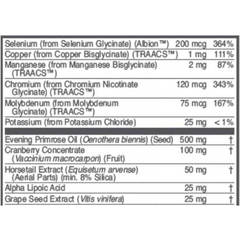 Вітамінно-мінеральний комплекс для жінок Protocol for Life Balance Ortho Multi For Women 90 Softgels