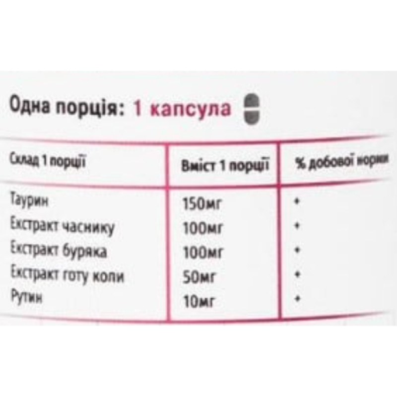Комплекс для профілактики тиску та кровообігу Green Visa Комплекс для судин 60 капс