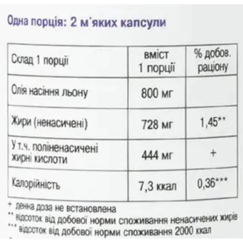 Лляна олія Green Visa Олія лляного насіння 120 капс