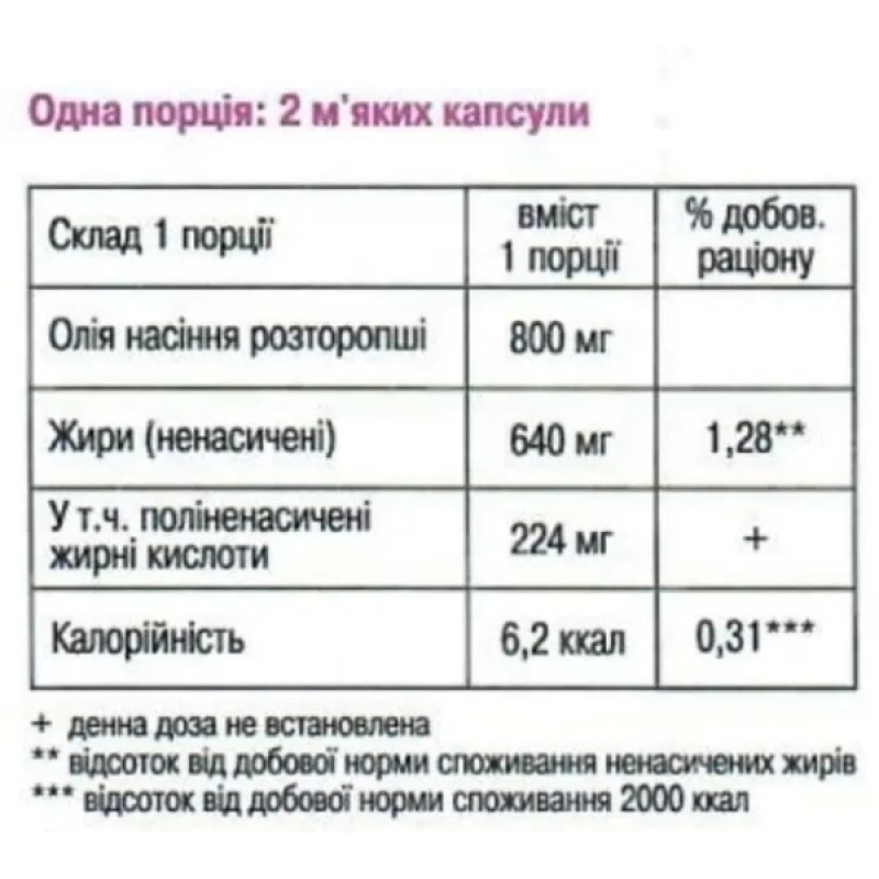 Розторопша Green Visa Олія насіння розторопші 120 капс