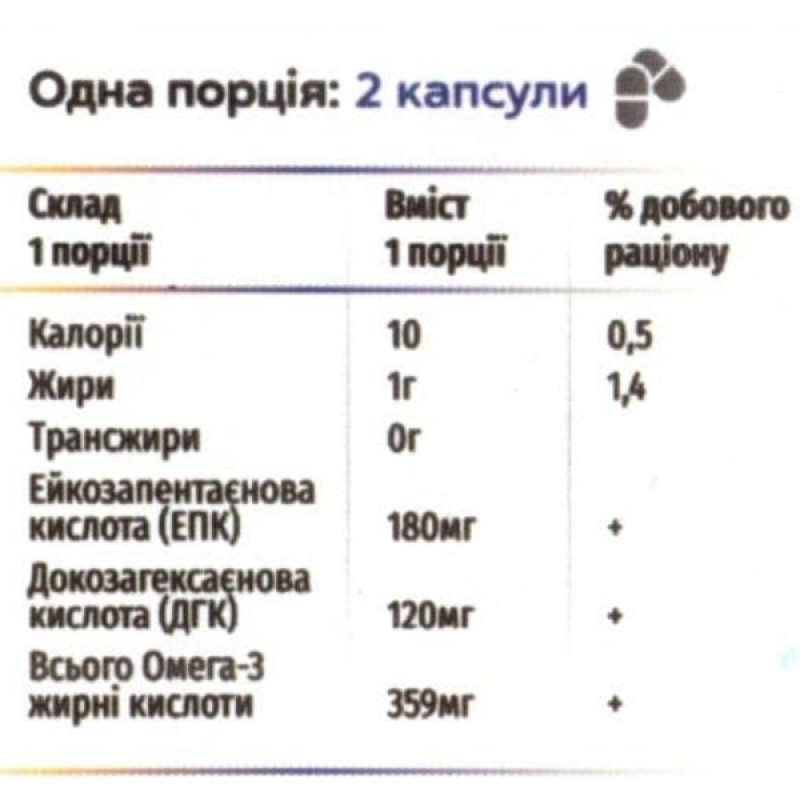 Омега 3 Green Visa Омегатриол Omega 3 Fish Oil from Iceland 500 mg 120 Softgels