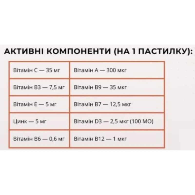 Вітаміни для дітей Green Visa Multivitamin 4+ 60 Gummies Peach Orange Strawberry