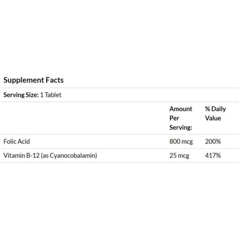 Фолієва кислота Puritan's Pride Folic Acid 800 mcg 250 Tabs