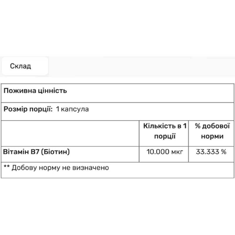 Вітамін B для спорту Sporter Biotin 10000 mcg 100 Caps