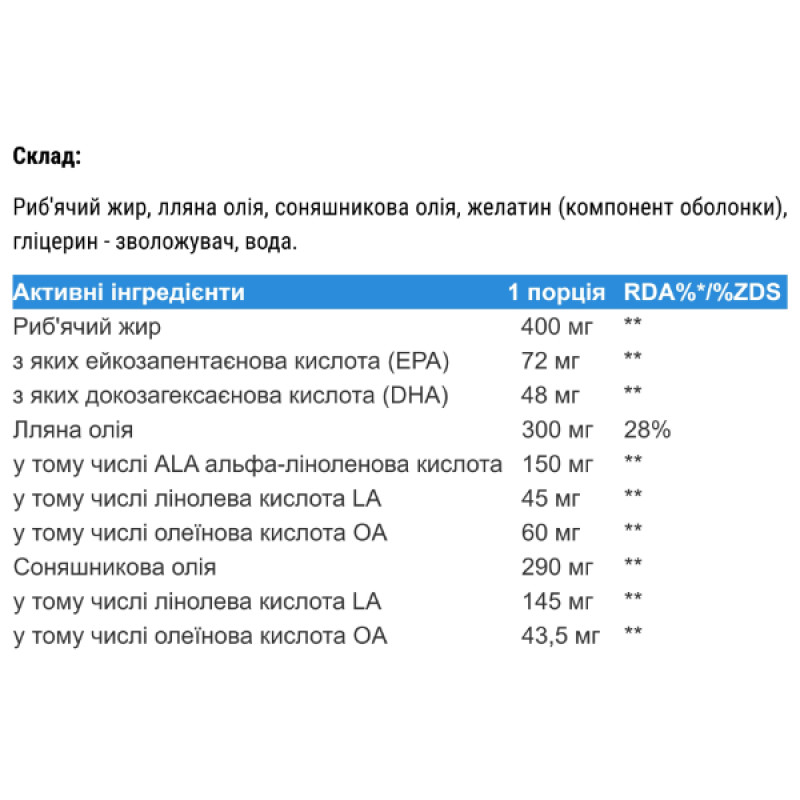 Омега для спорту IronFlex Omega 3-6-9 Triple 180 Caps