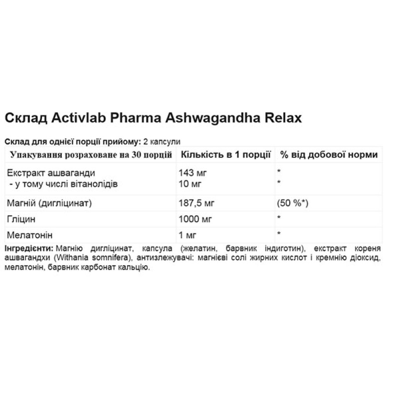 Ашфаганда для спорту Activlab Ashwagandha Relax 60 Caps