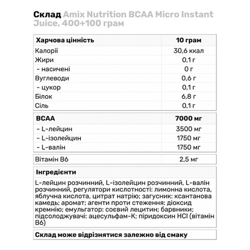 Амінокислота BCAA для спорту Amix Nutrition BCAA Micro Instant Juice 400+100 g /50 servings/ Grapefruit Lemonade