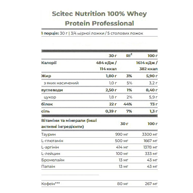 Протеїн Scitec Nutrition 100% Whey Protein 1000 g /30 servings/ Chocolate