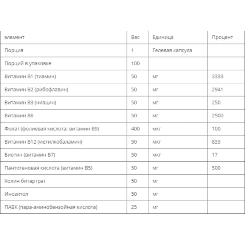 В комплекс Bluebonnet Nutrition B-Complex 50 100 Veg Caps BLB0412